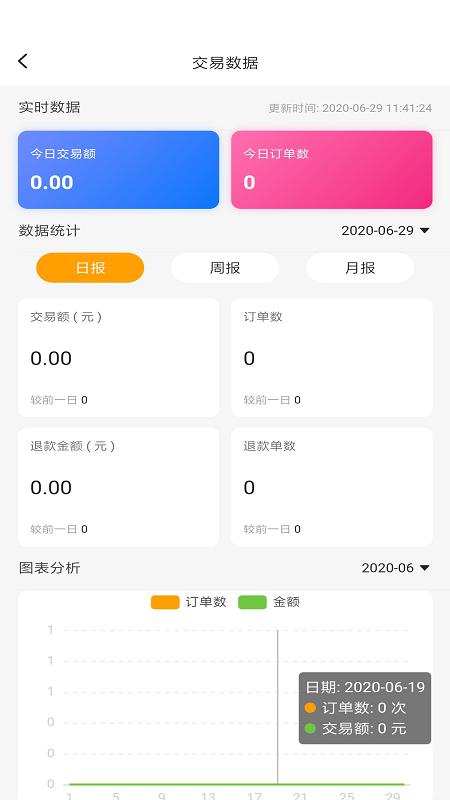 偶爸商家版下载,偶爸,店铺管理app